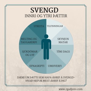 Svengd innri og ytri þættir